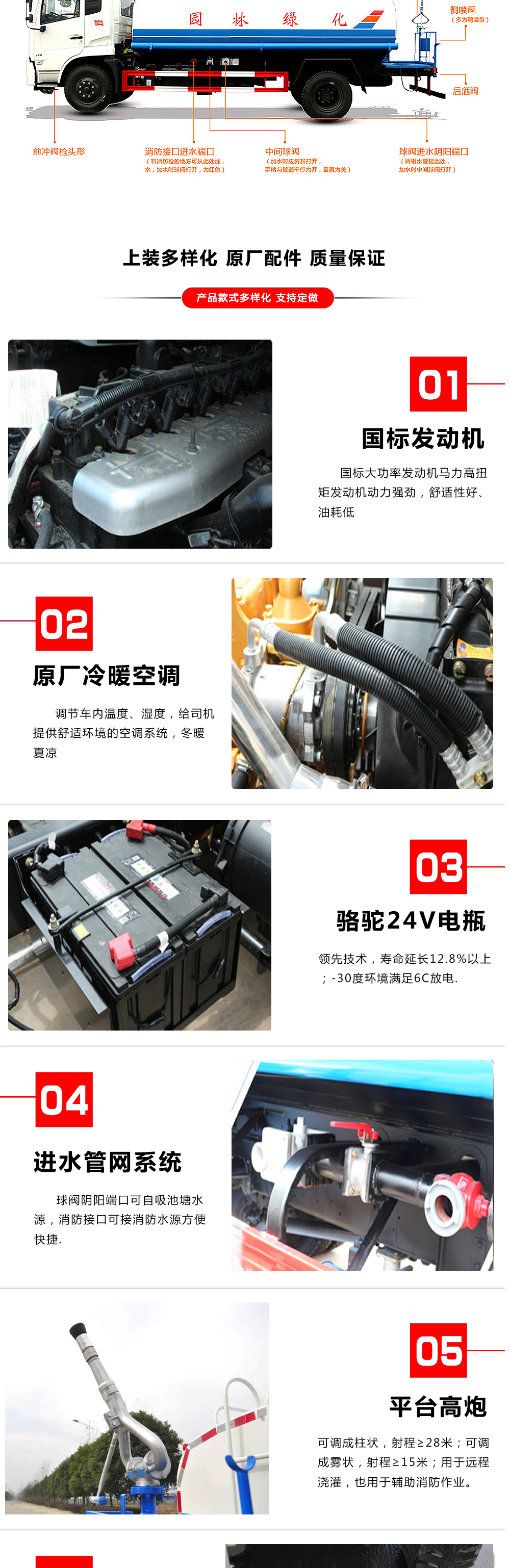 凯马2方蓝牌洒水车